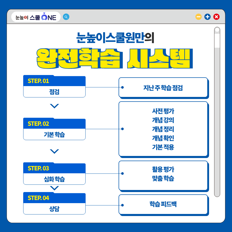 초등자녀 자기주도 학습습관 & 수학실력