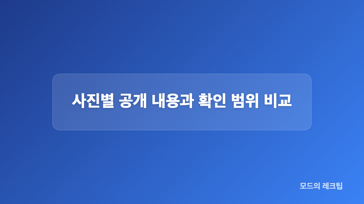 환자복 사진과 진료기록은 어디까지 알려주나요?