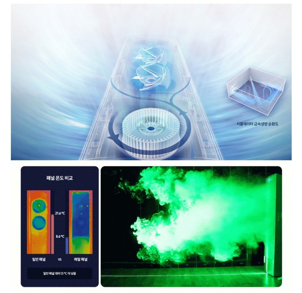 삼성 무풍 갤러리