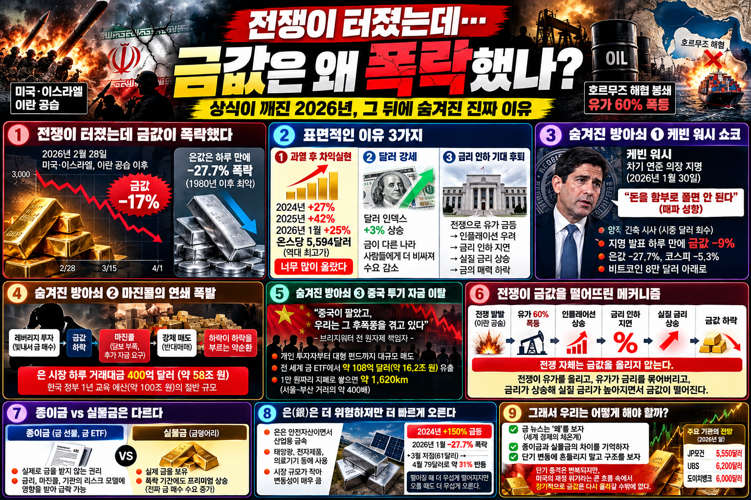 코스피 8000 이후 6월 전망 (핵심 이벤트, PER 밸류에이션, 체크포인트)