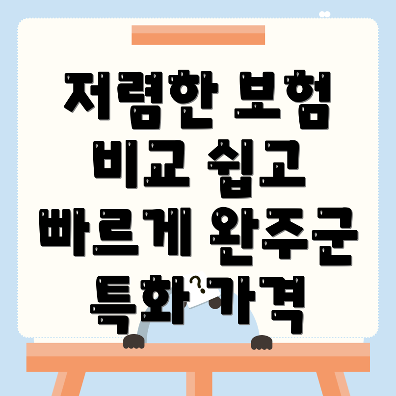 자동차보험 비교견적