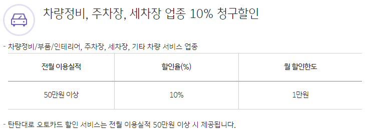 KB국민 탄탄대로 오토카드