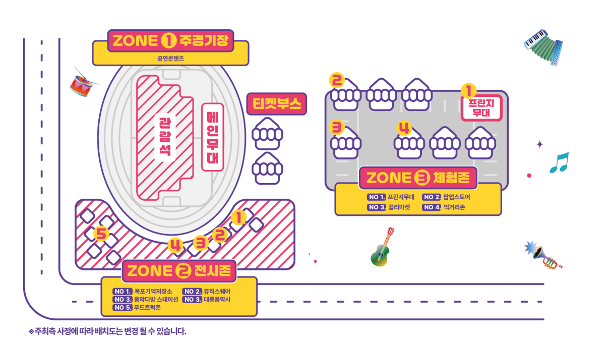 현장 내 체험존