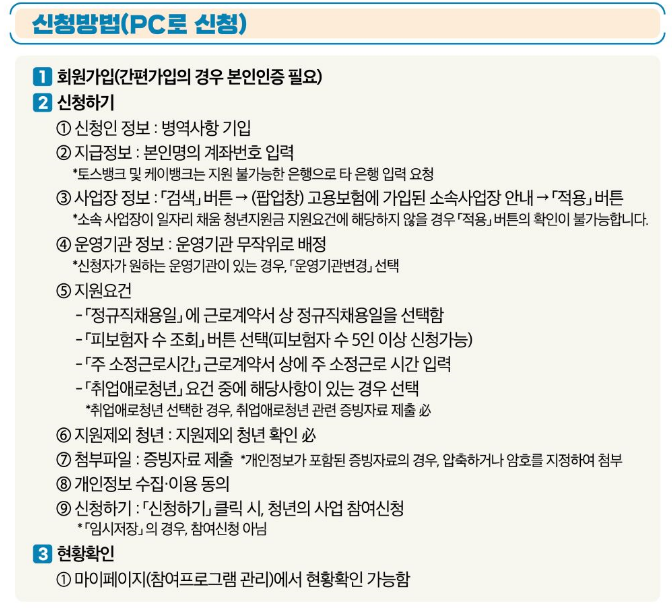 일자리 채움 청년지원금