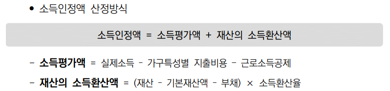 2024년 차상위계층 기준 및 혜택 (신청방법)