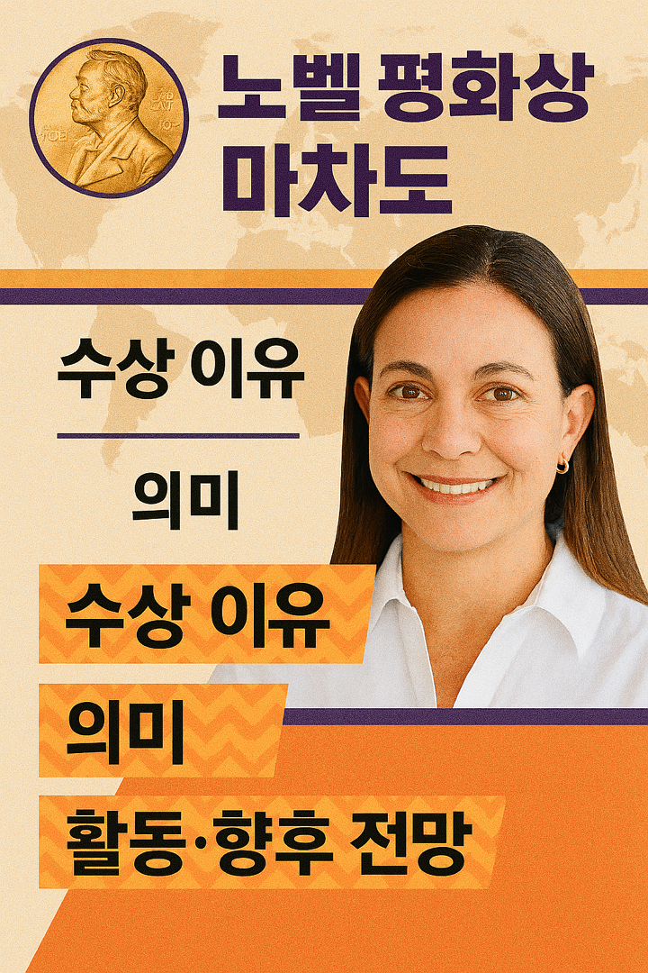 노벨 평화상 마차도, 수상 이유, 의미, 경력, 프로필, 활동, 향후 전망