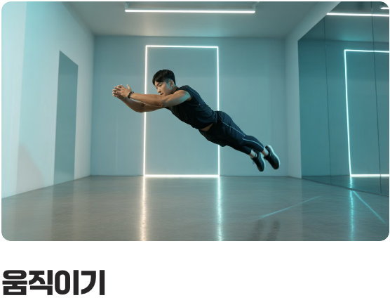 '20/20/20 공식', 승리 시간의 비밀