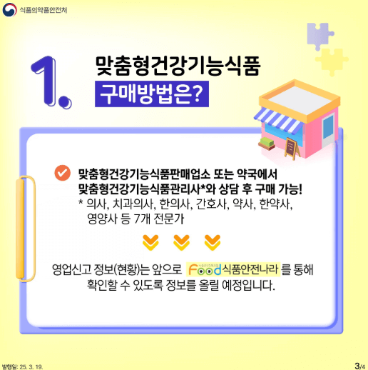 맞춤형 건강기능식품 제도