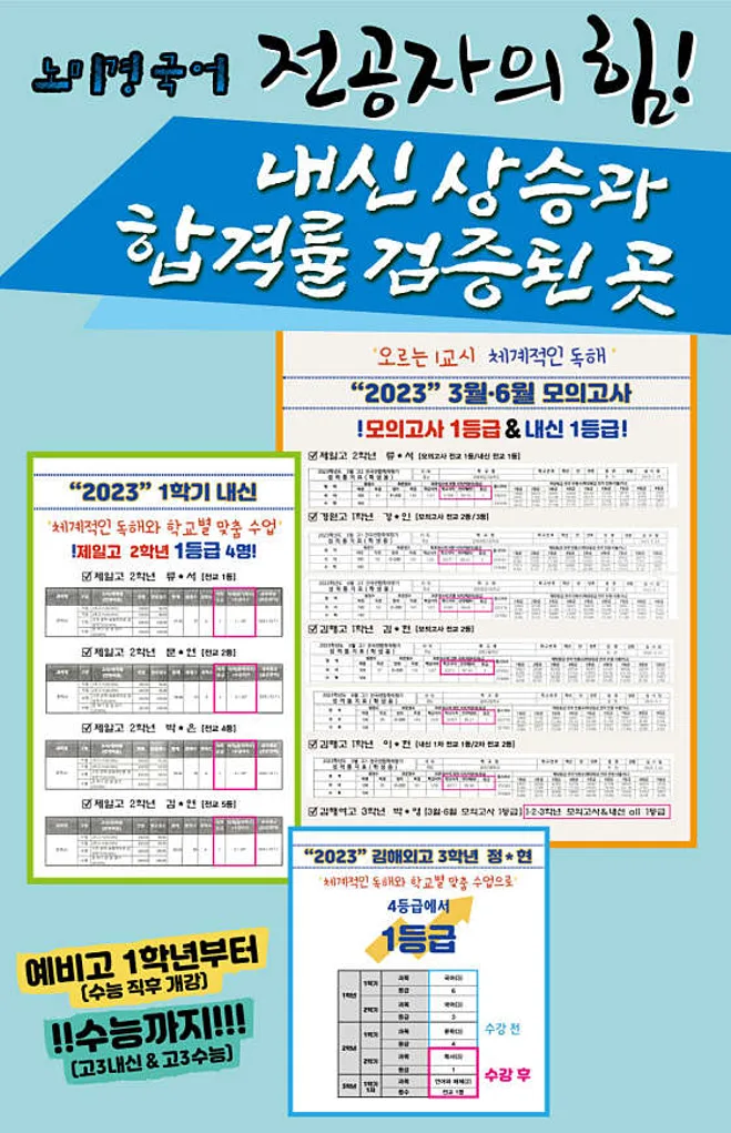 노미경임형석국어과학학원