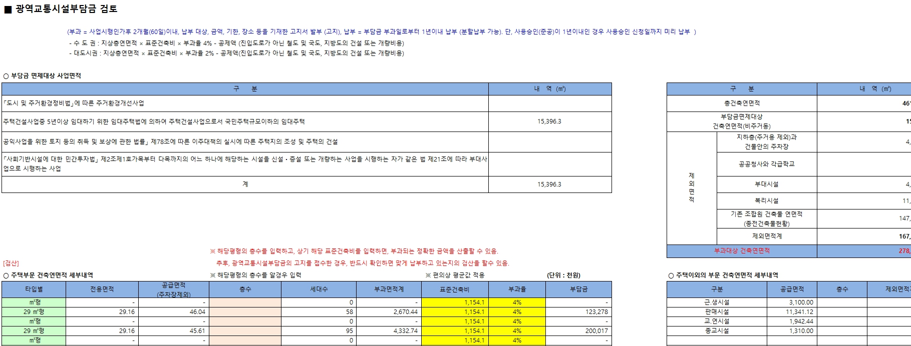 광역교통시설부담금 검토