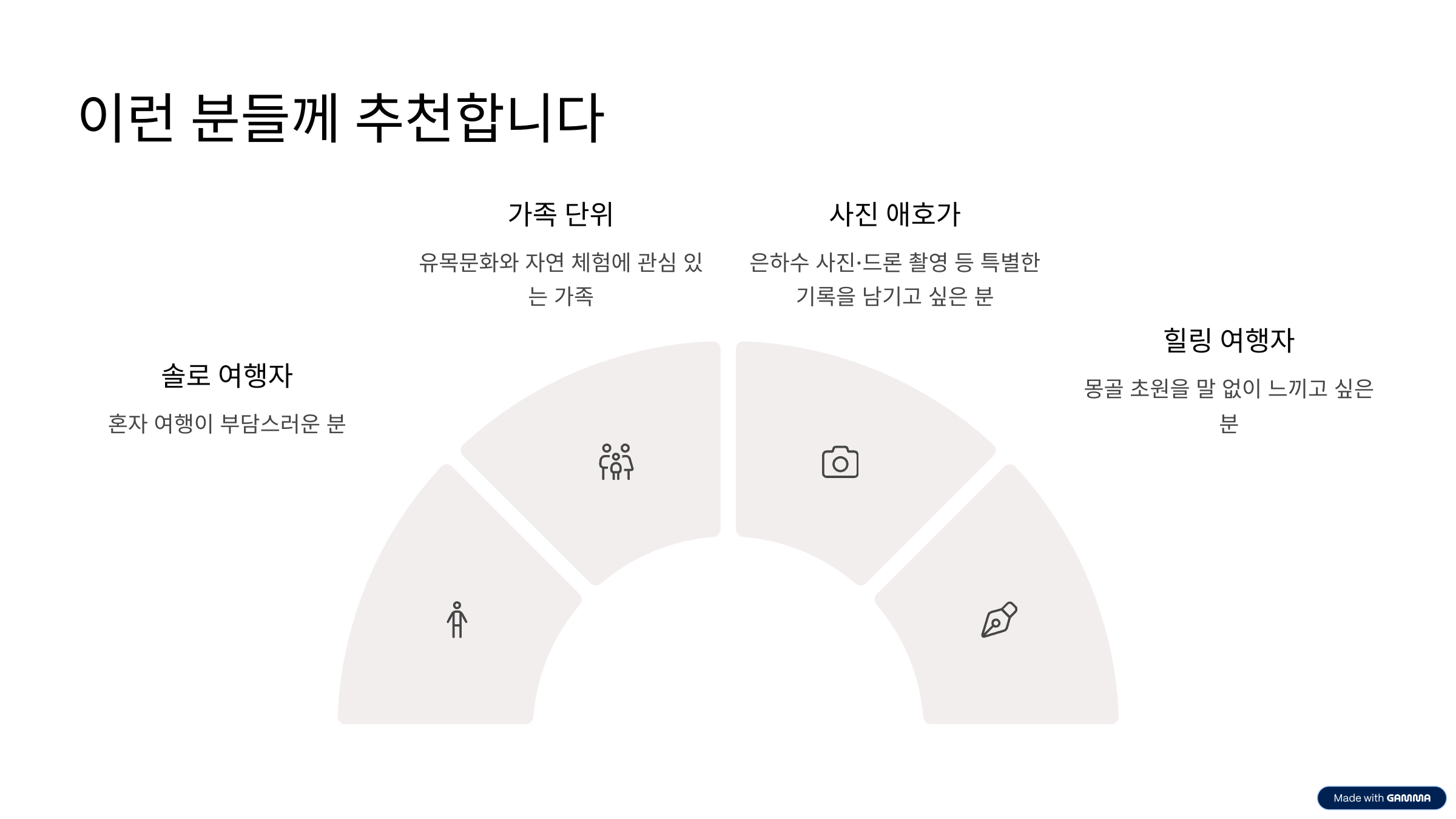 몽골 여행 패키지 초원·유목문화·별밤까지 담은 특별한 일주일