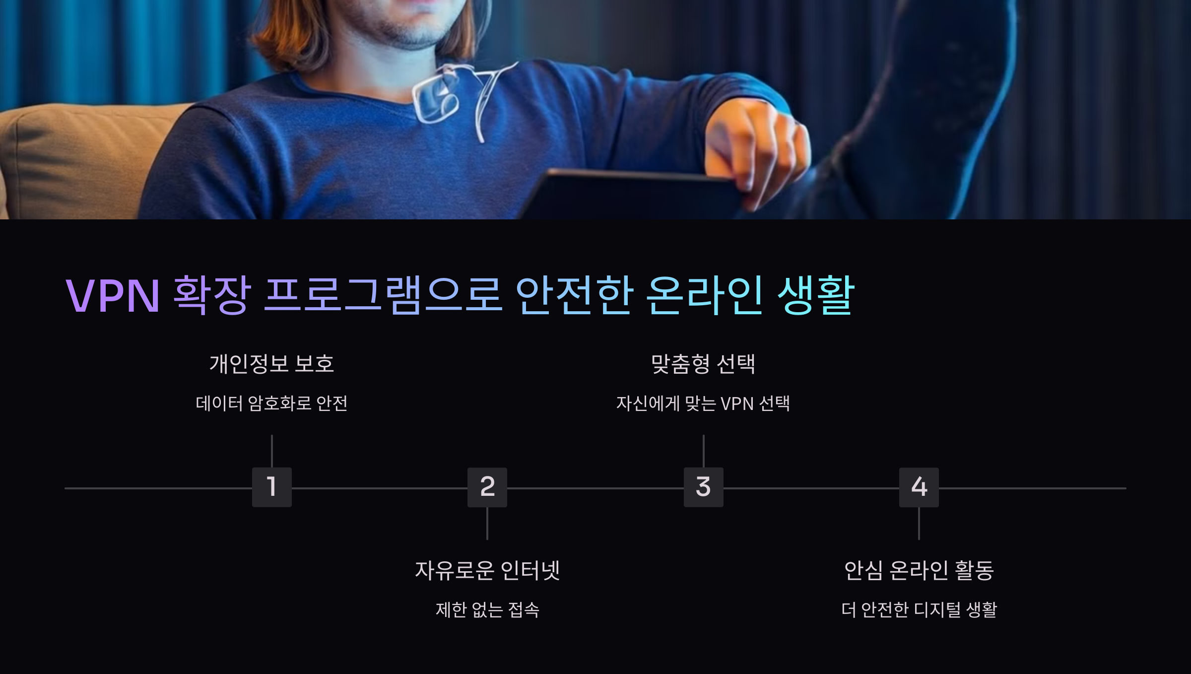 안전한