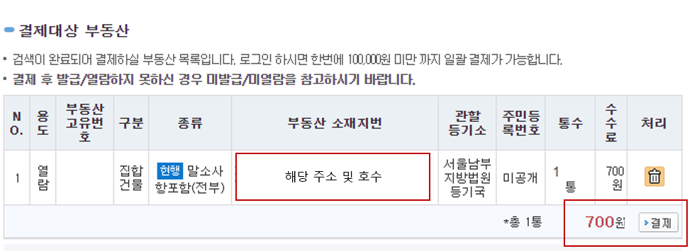 등기부등본 발급&열람을 위해서는 결제가 필요