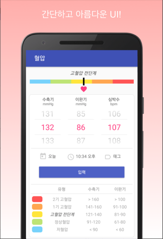 고혈압, 혈압 기록계, 고혈압 관리, 간단하고 사용하기 쉬운 혈압 기록 및 관리
