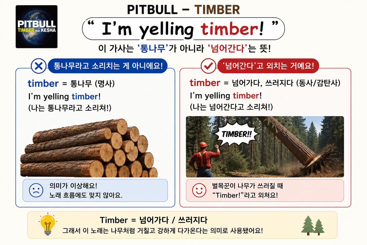 Timber 뜻