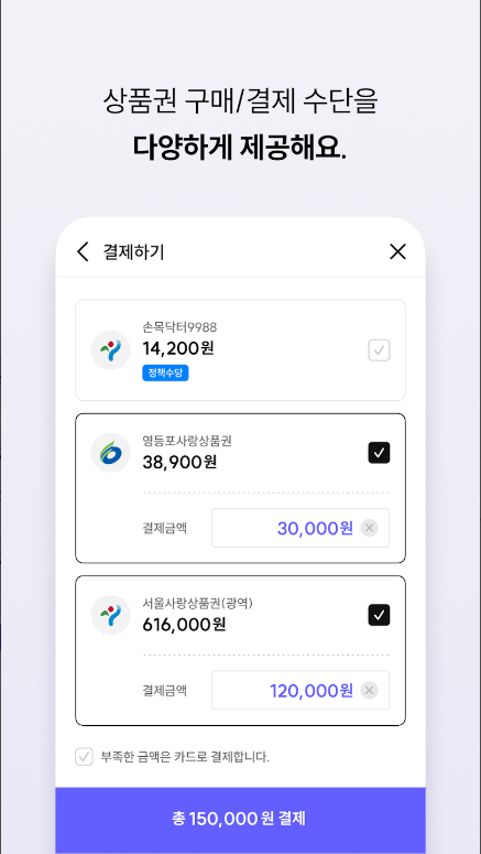 서울페이플러스, 서울사랑상품권, 서울Pay+, 서울사랑상품권으로 지역 경제를 살리다, 서울Pay+의 모든 것, 소상공인 지원, 가맹점
