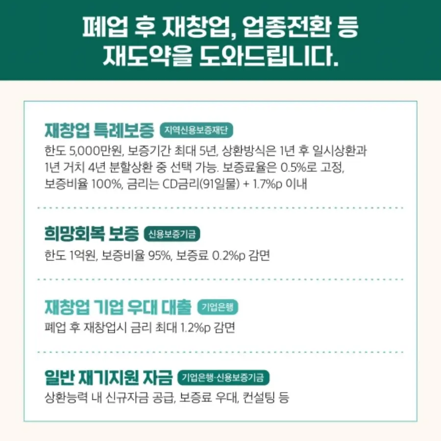 폐업 후 재창업&#44; 업종전환 등 재도약을 도와드립니다.