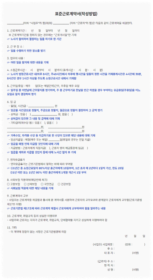 표준근로계약서 작성 방법 안내 이미지