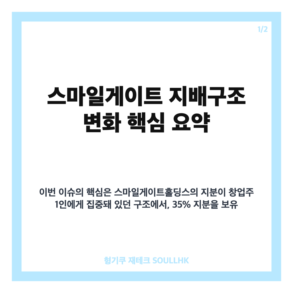 스마일게이트 지배구조 변화? 권혁빈 지분 65%&middot;35% 구도 가능성 정리 카드뉴스 1