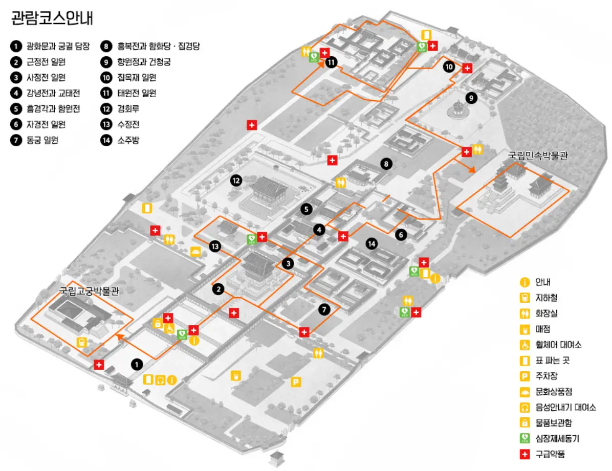 경복궁 관람 코스 안내도