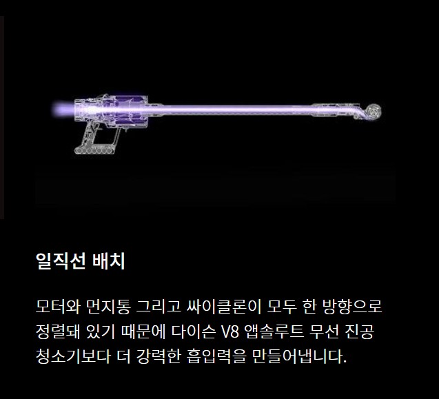 다이슨 V10 앱솔루트