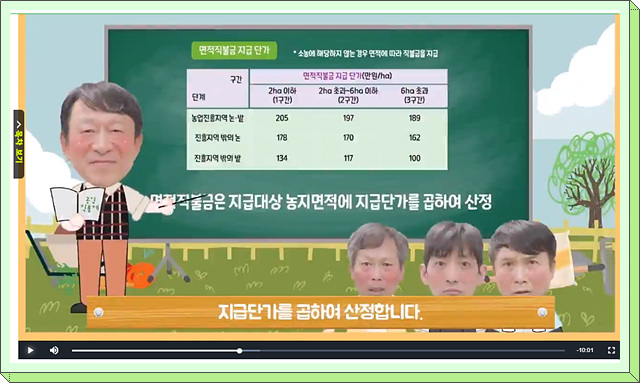 농업인 직불금 의무교육