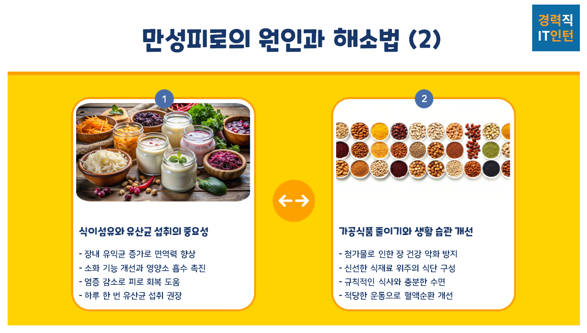 사람들이 가장 궁금해하는 건강 키워드&amp;#44; JTBC에서 답을 찾다3