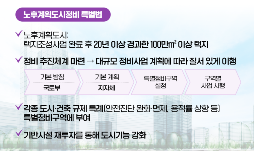 1기 신도시 특별법