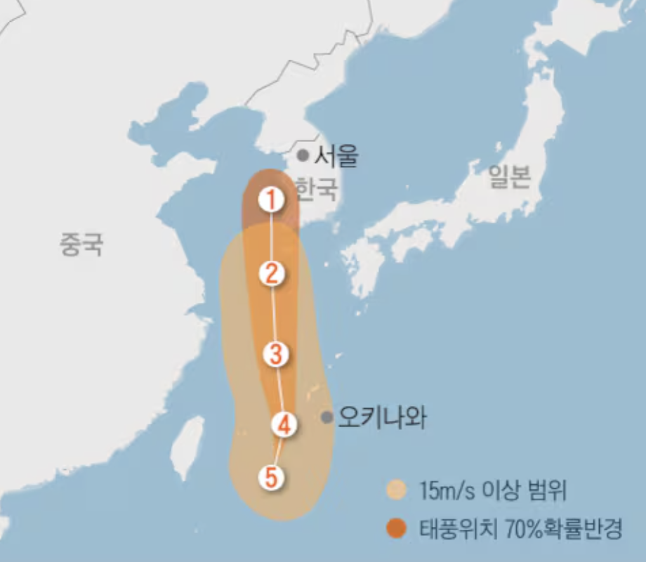 태풍 종다리의 예상 이동 경로