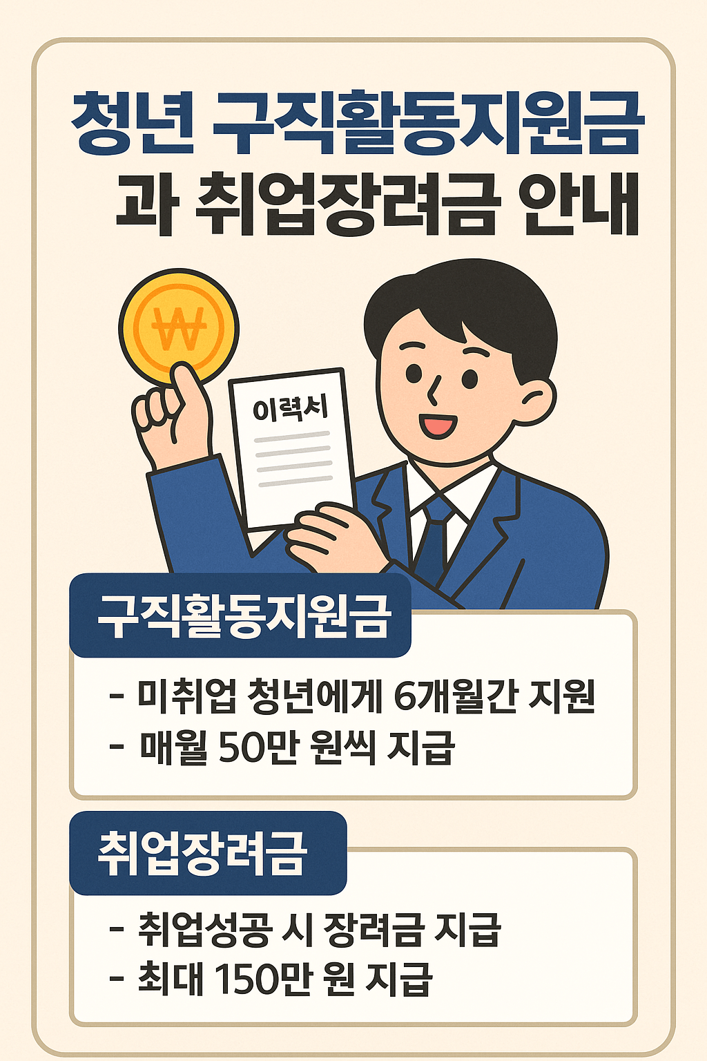 청년 구직활동지원금과 취업장려금 안내 이미지