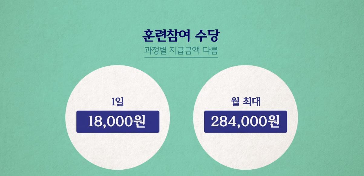 장애인취업