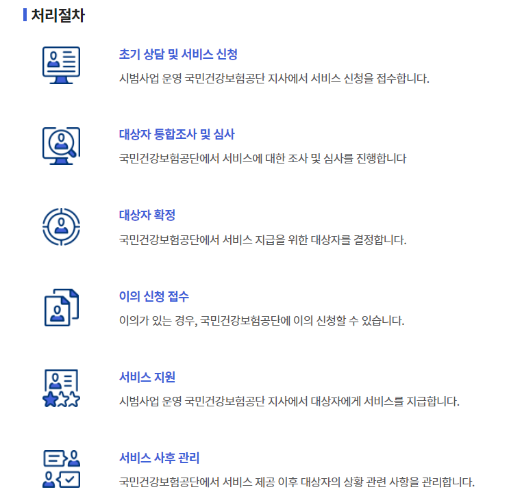 상병수당 시범사업 신청하러가기 (지원대상 시범지역 신청방법)2024
