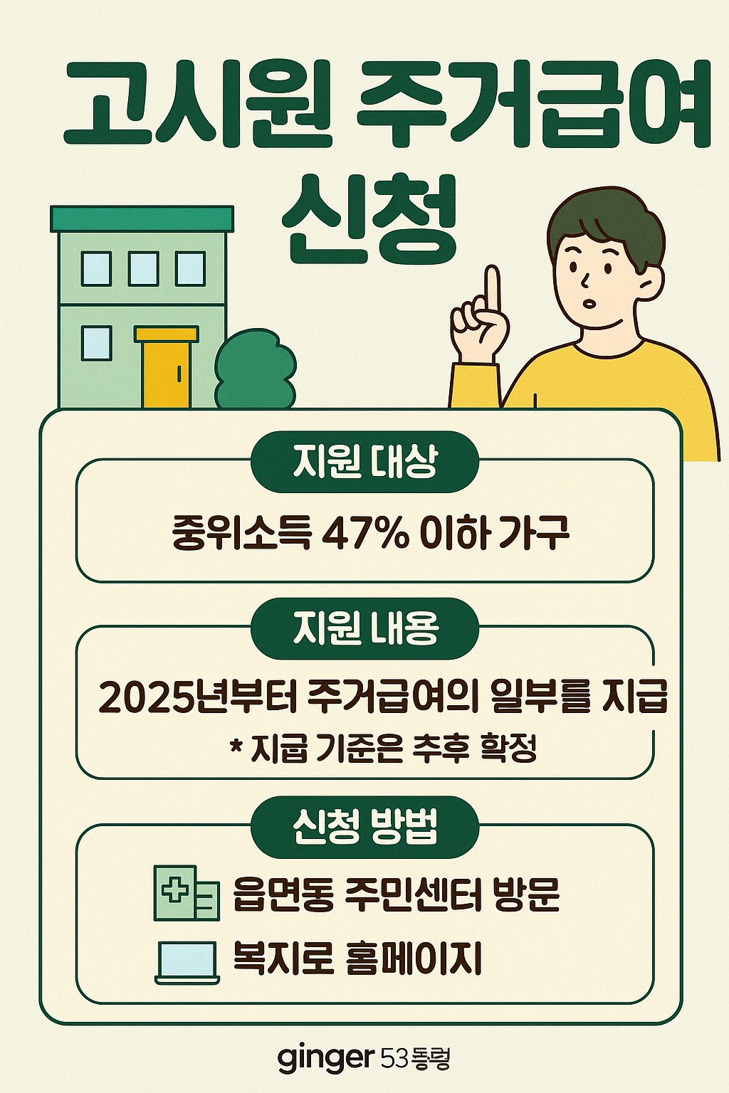 고시원도 주거급여 대상?