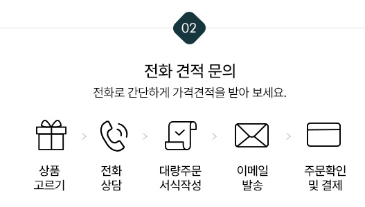 2025 설날선물 대량주문 시 롯데 적립금 최대 110만원 혜택 총정리