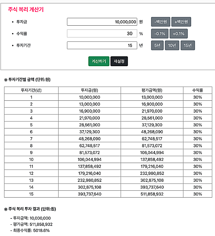 주식-복리-계산기