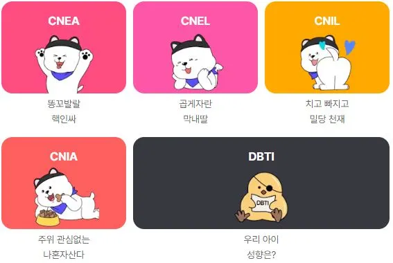 DBTI-강아지-성향