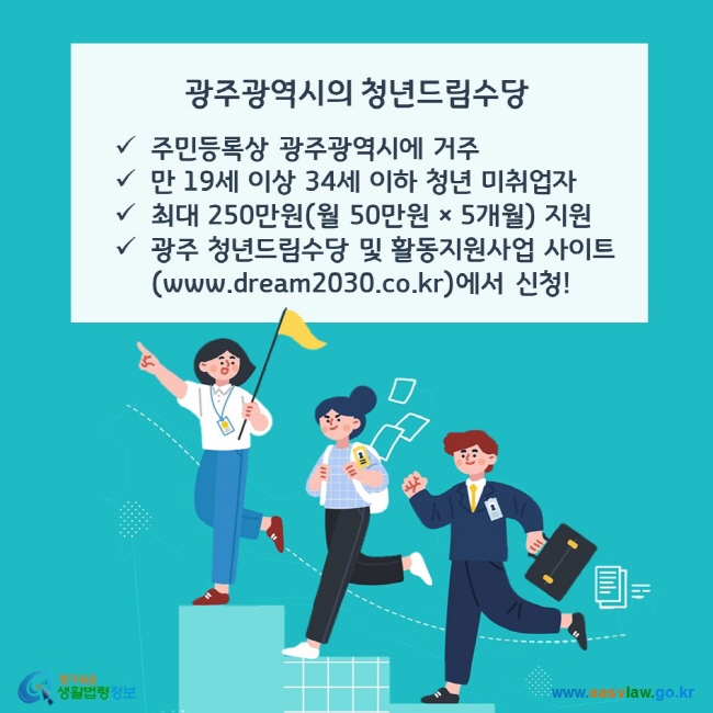 2025 취업준비 청년지원금 -광주광역시