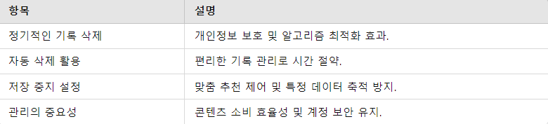검색 및 시청 기록 관리의 중요성 요점 정리