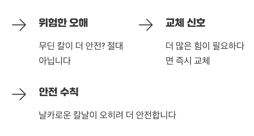 무뎌진 칼날 방치, 안전을 위협하는 주범