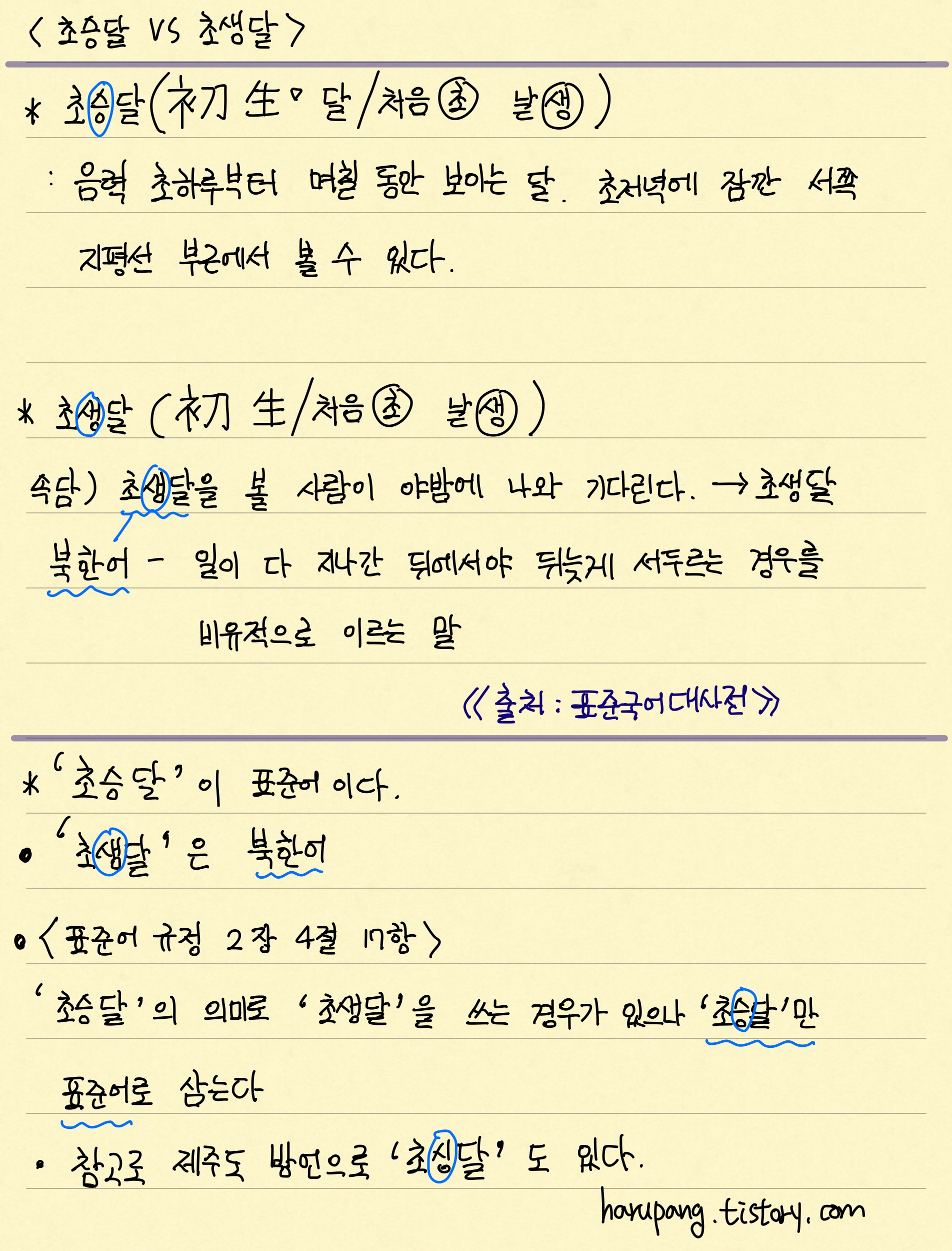 초승달과 초생달 중 표준어가 어떤것인지 정리한 글 캡쳐한 사진