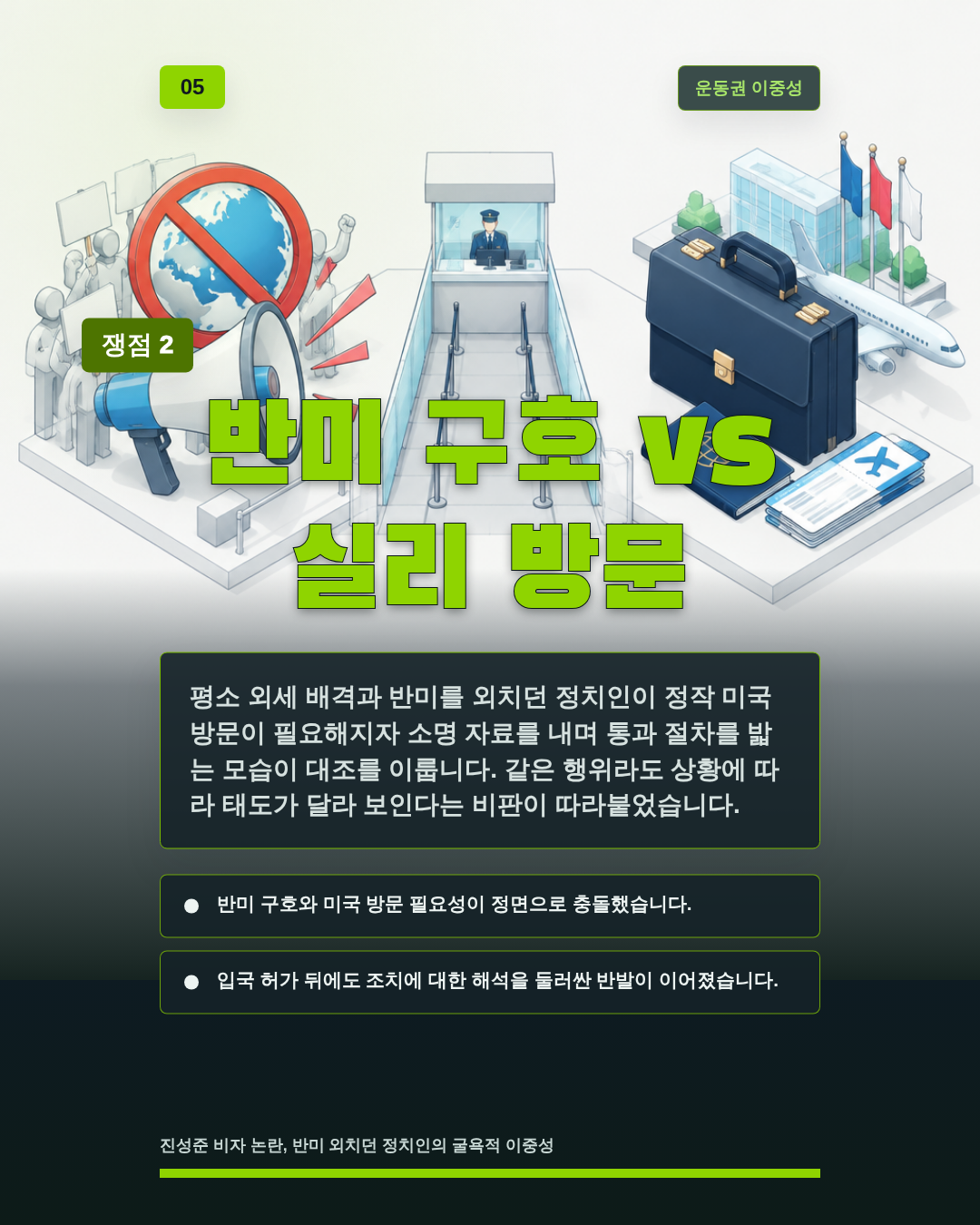 반미 구호 vs 실리 방문