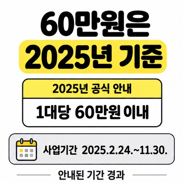 1대당 60만원 이내는 2025년 공식 안내 기준이며 사업기간 2025년 2월 24일부터 11월 30일까지가 경과했음을 표시한 도식