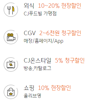 올리브영 세일기간 및 주기 알아보기 2024