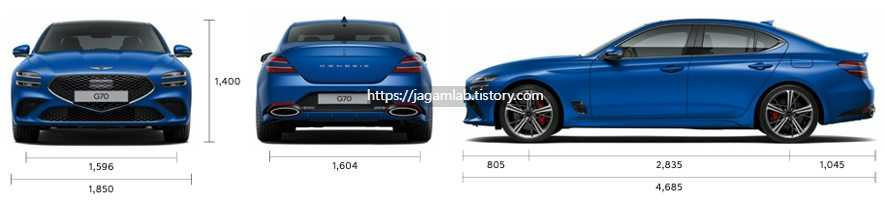 2026 G70 그래파이트 에디션 전장, 전폭, 전고, 축거, 윤거 전후 제원