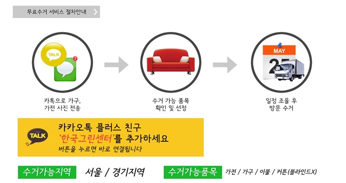 의정부 폐가구 무상 방문수거 업체 이용방법