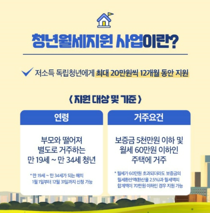 2026 청년월세지원 완전정복 💸 상시 신청으로 바뀐 이유와 꿀팁 총정리!