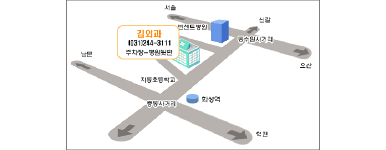 수원 장안구 항문외과