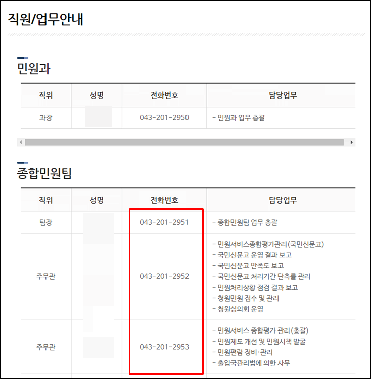 청주시청-전화번호