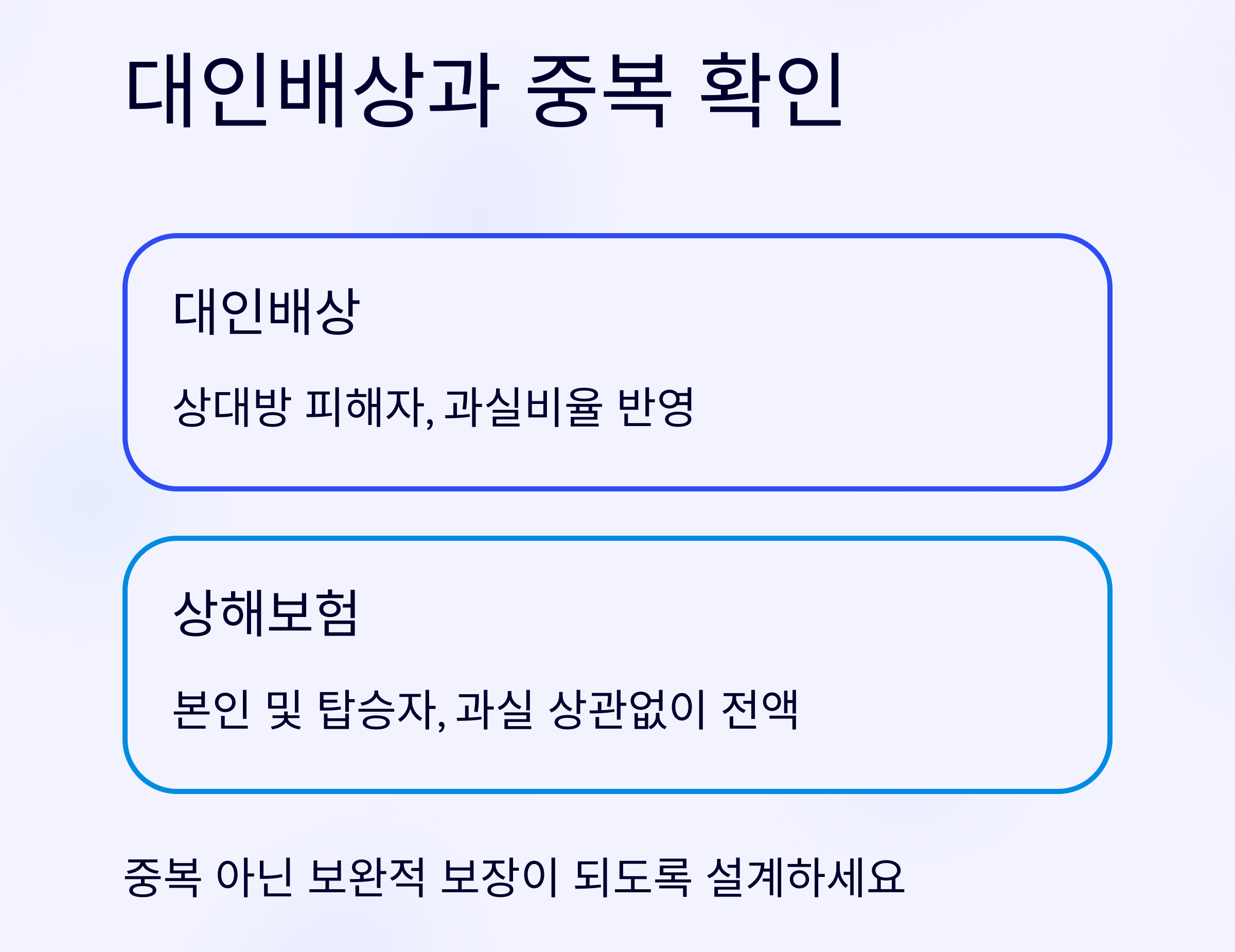 자동차 상해보험, 꼭 확인해야 할 필수 조건 총정리