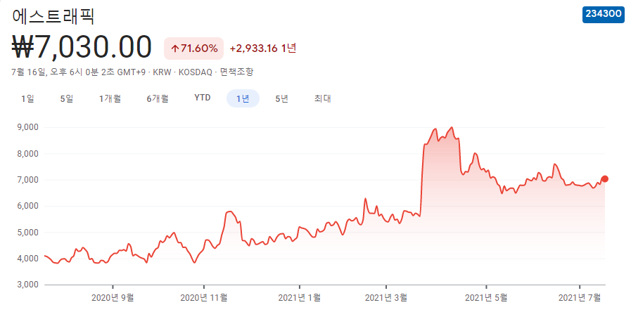 수소-충전소-관련주